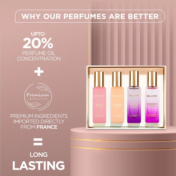 Bella Vita Luxury Perfume Set  - Luxury Skincare Daily incelemesi ve fiyatı