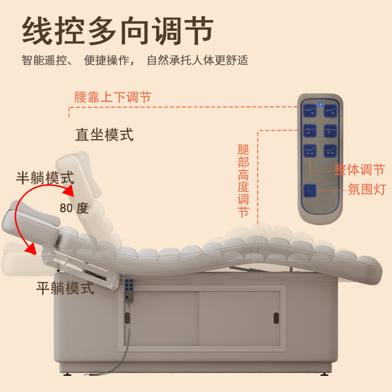 Constant temperature heating m - Luxury Skincare Tools incelemesi ve fiyatı